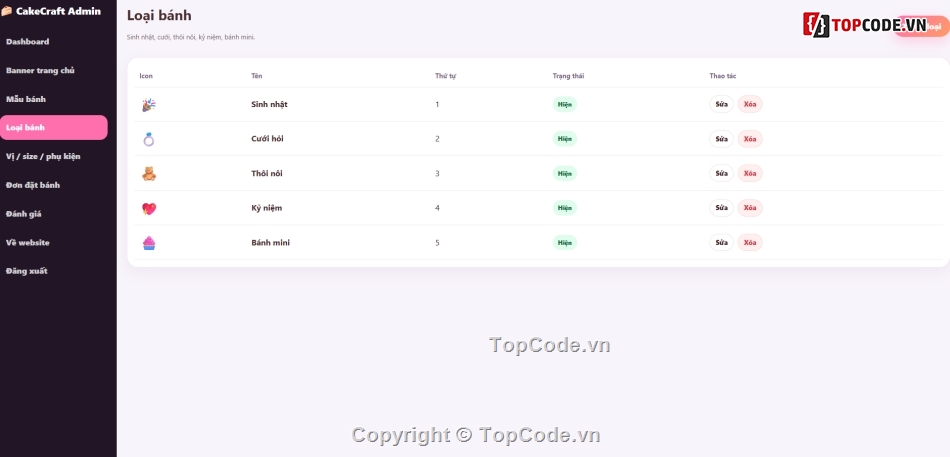 thiết kế,Web bán bánh kem,Web bánh kem